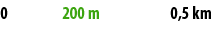 0 200 m 0,5 km