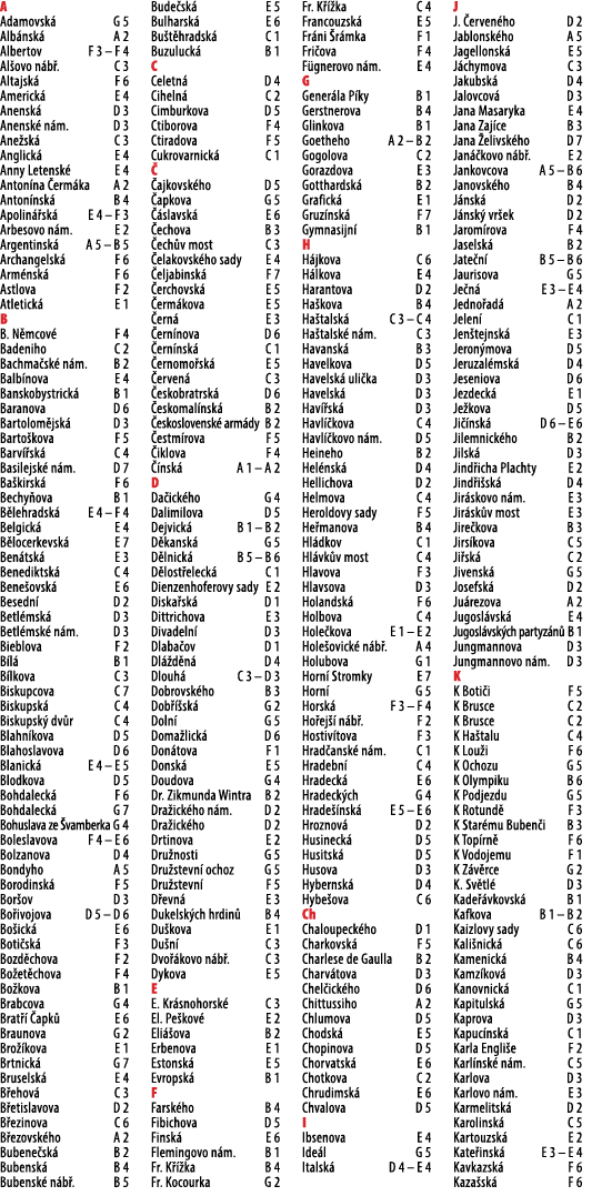 A Adamovsk G 5 Alb nsk  A 2 Albertov F 3 – F 4 Al ovo n b . C 3 Altajsk  F 6 Americk  E 4 Anensk  D 3 Anensk  n m. D...