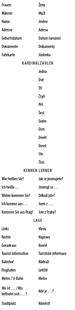 Frauen, eny,M nner,Mu i,Name,Jm no,Adresse,Adresa,Geburtsdatum,Datum narozen ,Dokumente,Dokumenty,Fahrkarte,J zdenka,...