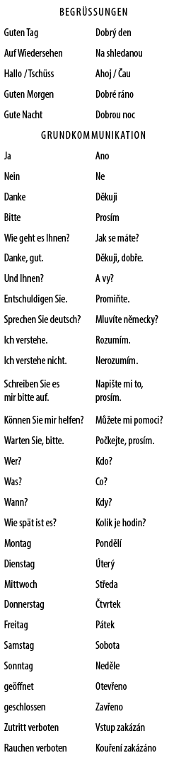 Begr ungen,Guten Tag,Dobr  den,Auf Wiedersehen,Na shledanou,Hallo / Tsch ss,Ahoj /  au,Guten Morgen,Dobr  r no,Gute ...