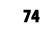 74