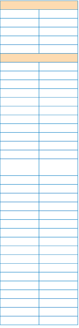 Pozdravy,,,,,,,,,,,,,,,Ne,,D kuji,,Pros m,,Jak se m te?,,D kuji, dob e.,,A vy? ,,Promi te. ,,Mluv te anglicky?,,Rozum...