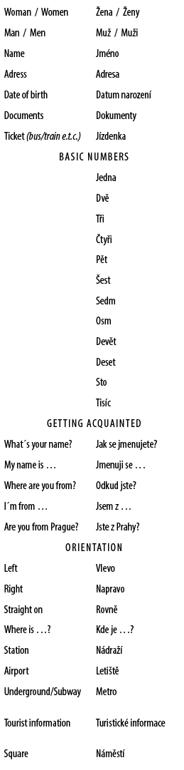 Woman / Women, ena / eny,Man / Men,Mu  / Mu i,Name,Jm no,Adress,Adresa,Date of birth,Datum narozen ,Documents,Dokume...