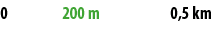 0 200 m 0,5 km