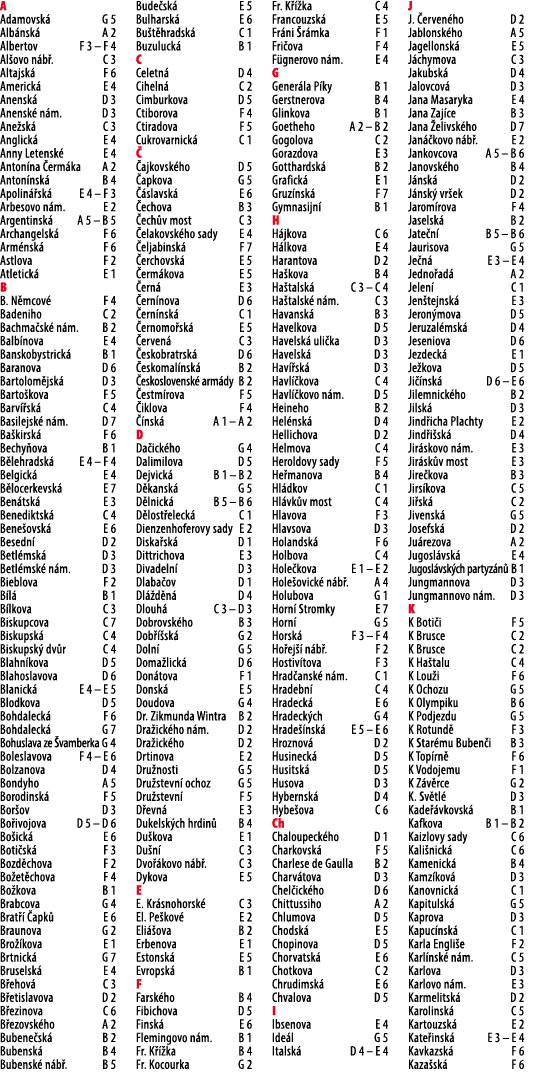 A Adamovsk G 5 Alb nsk  A 2 Albertov F 3 – F 4 Al ovo n b . C 3 Altajsk  F 6 Americk  E 4 Anensk  D 3 Anensk  n m. D...