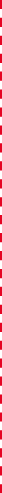 GraphicLine