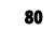 80