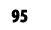 95