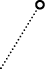 GraphicLine