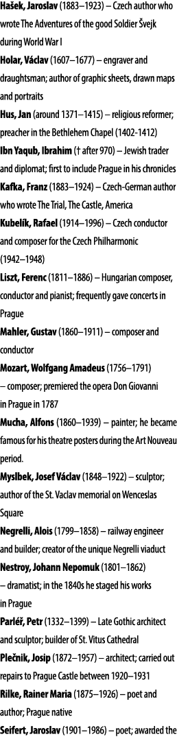 Ha ek, Jaroslav (1883–1923) – Czech author who wrote The Adventures of the good Soldier vejk during World War I Hola...