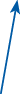 GraphicLine