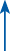 GraphicLine