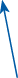 GraphicLine