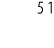 51