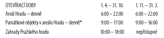 Otev rac doby,1. 4. – 31. 10.,1. 11. – 31. 3.,Are l Hradu – denn ,6:00 – 22:00,6:00 – 22:00,Pam tkov  objekty v are ...