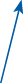 GraphicLine