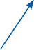GraphicLine