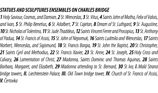 Statues and sculptures ensembles on Charles Bridge 1 Holy Saviour, Cosmas, and Damian, 2 St. Wenceslas, 3 St. Vitus, ...