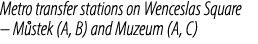 Metro transfer stations on Wenceslas Square – M stek (A, B) and Muzeum (A, C)