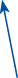 GraphicLine