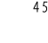 45