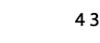 43
