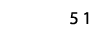51