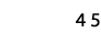 45
