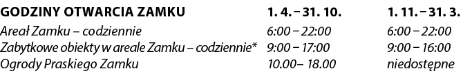 Godziny otwarcia Zamku 1. 4. – 31. 10. 1. 11. – 31. 3. Area Zamku – codziennie 6:00 – 22:00 6:00 – 22:00 Zabytkowe o...